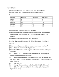 Section B Review