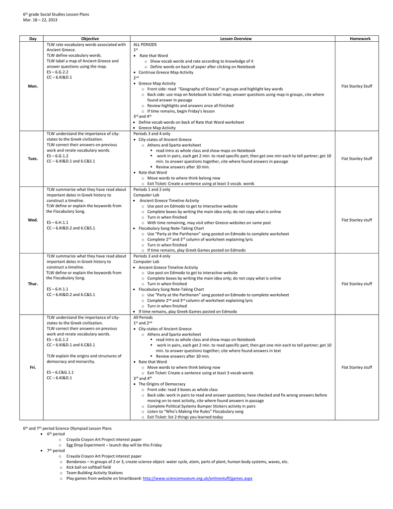 6th Grade Social Studies Lesson Plans Mar 18 22 2013 Day