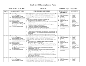 Grade Level Planning Lesson Plans