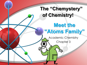 atom - Academic Chemistry
