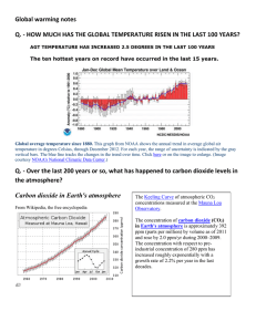 Global Warming notes - Mr. Lamb