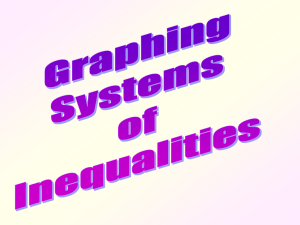 Graphing Sytems of Inequalities - #2