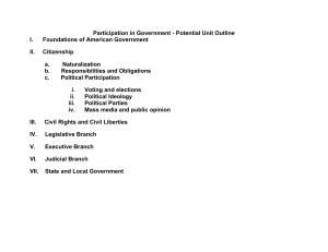 Participation in Government 12