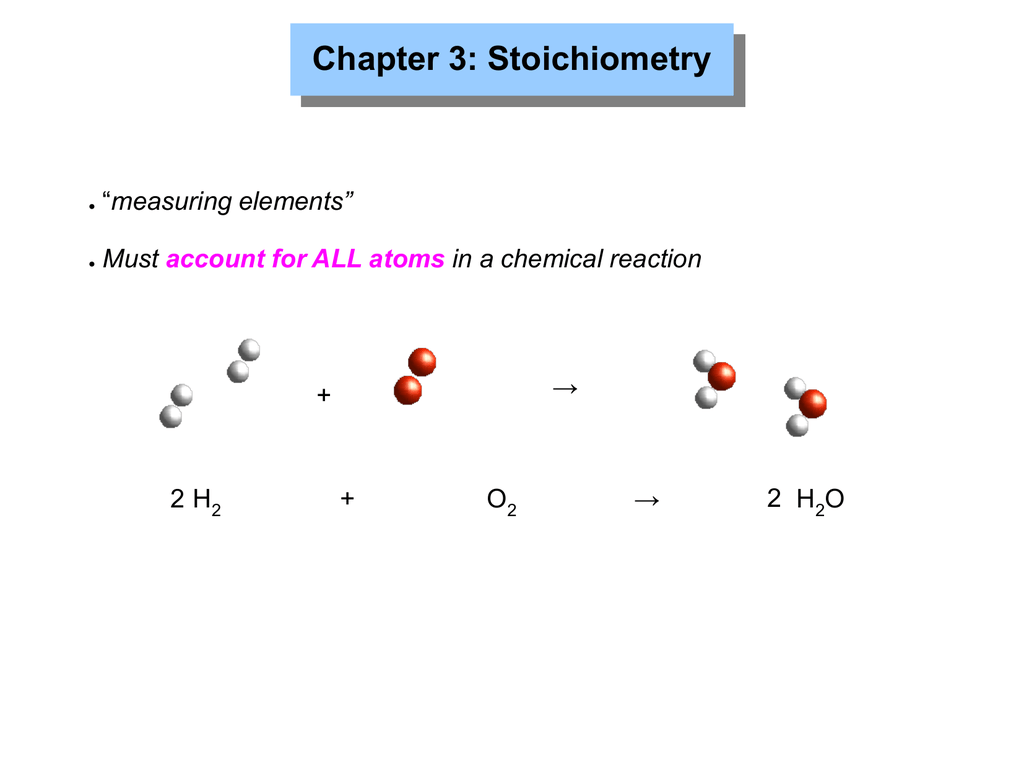 Chapter 3 Stoichiometry Chapter 3 Stoichiometry