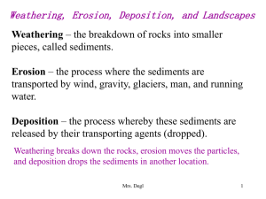 Weathering, Erosion, Dep.
