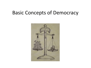 Basic Concepts of Democracy Ch. 1.3