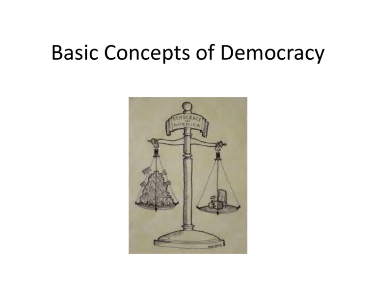 The Five Basic Concepts Of Democracy Quizlet