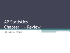 AP Statistics Chapter 1