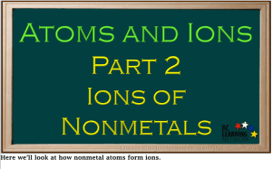 Atoms and Ions Part - BC Learning Network