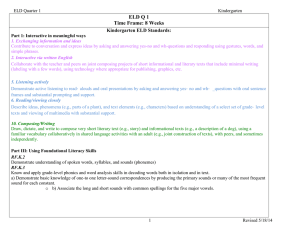 Kinder ELD planner Quarter 1