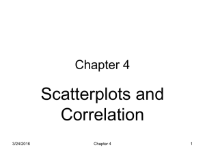 4: Scatterplots and correlation