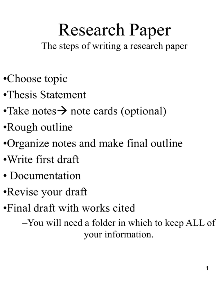 what is the first step of writing a research paper
