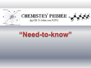 CHEMISTRY notes chemnotes