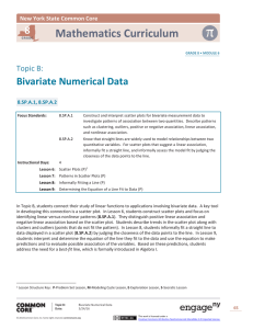 Grade 8 Mathematics Module 6, Topic B, Overview