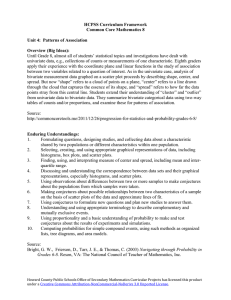 HCPSS Curriculum Framework Grade 8 Unit 4 Patterns of