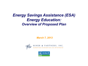 Energy Education - Energydataweb Home