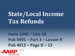 State And Local Income Tax Refunds