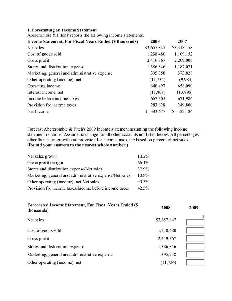 abercrombie and fitch financial statements