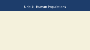 Human Population 2015-2016