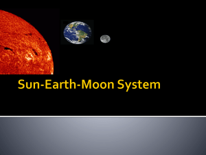 Ch 27: Sun-Earth-Moon System