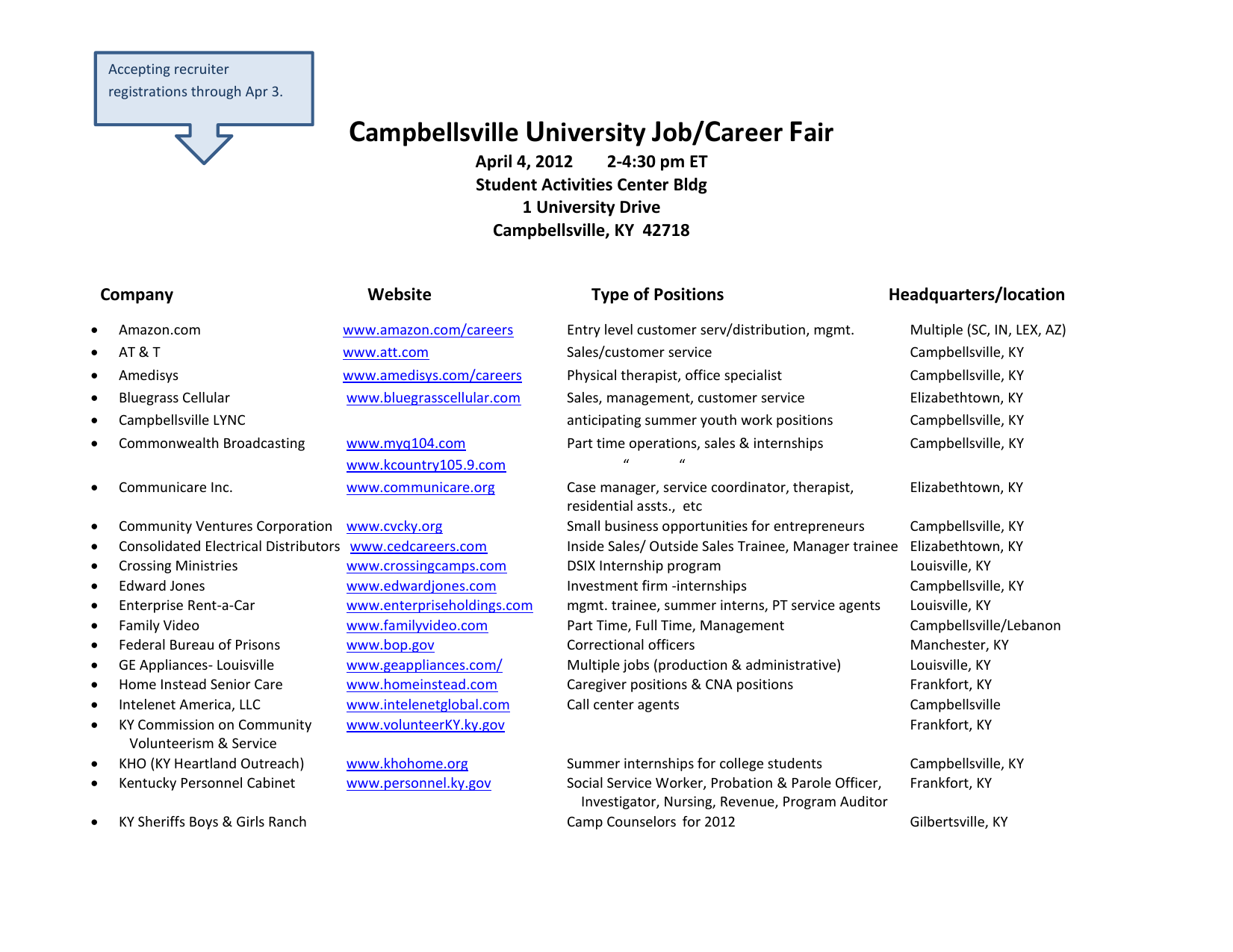 Campbellsville University Job Career Fair