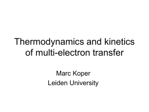 Opportunities for theory in electrocatalysis