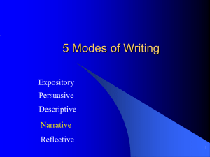 5 Modes of Writing - Muskogee Public Schools