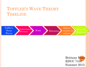 Toffler's Wave Theory Timeline - BHunt