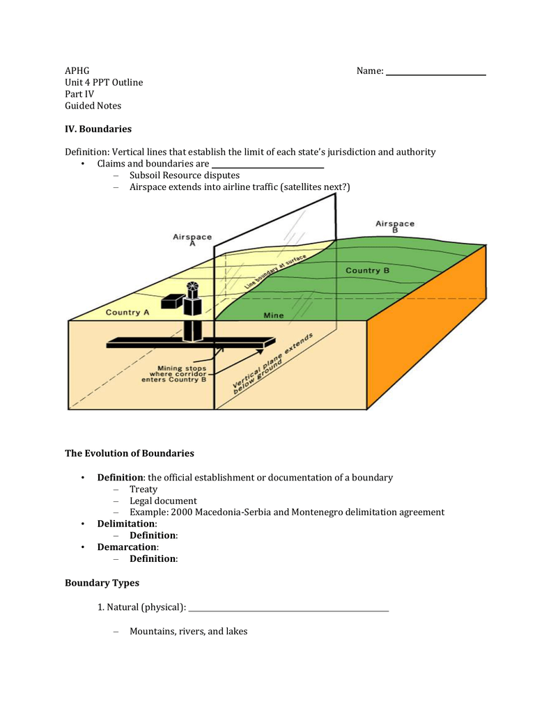 subsequent boundary