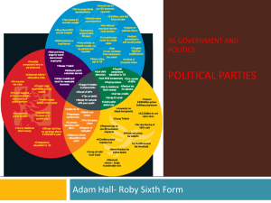 AS Government and Politics Political parties- part 1