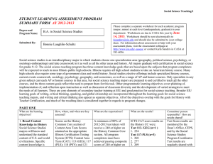 Student Learning Assessment Program