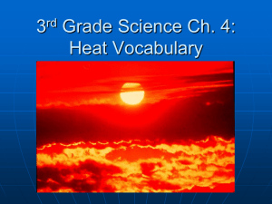 3rd Grade Energy Vocabulary