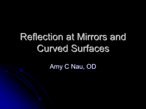 reflection and mirrors2010