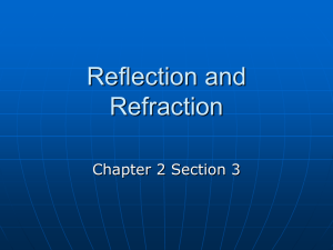 Reflection and Refraction
