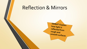 Reflection & Mirrors