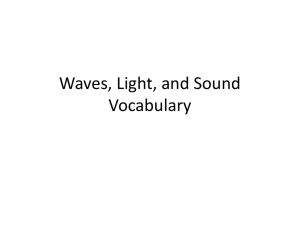 Waves, Light, and Sound Vocabulary