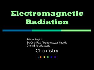 Chapter 17: Electromagnetic Waves