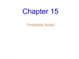 Chapter 15