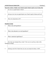 AOS-HCI Research Module 2010 Worksheet 2 Regression Analysis