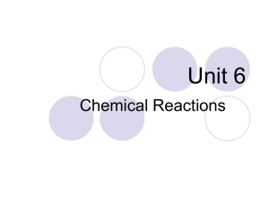 Unit 6 Power Point - Chemical Reactions