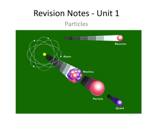 Elementary Particles - The Grange School Blogs
