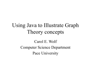 Using Java to Illustrate Graph Theory concepts