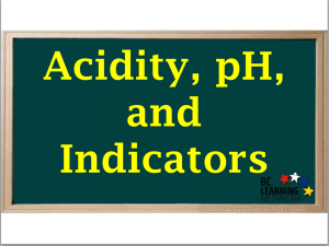 Acidity, pH, and Ind..