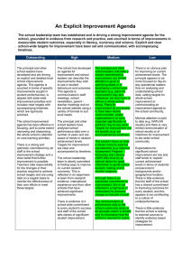 Curriculum, teaching and learning audit 8 page profile