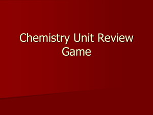 Review PPT game