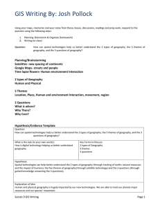 hyp template geography unit