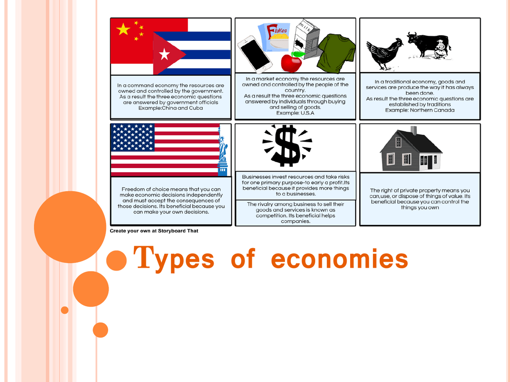 market economy examples countries