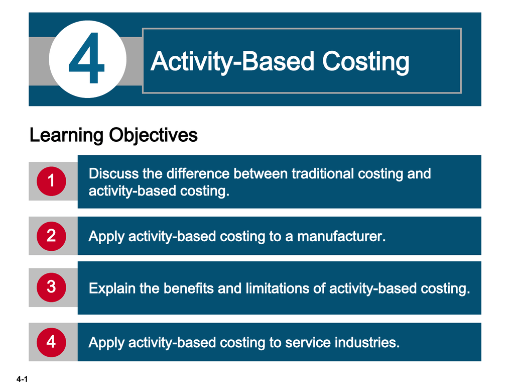 Activity Based Costing