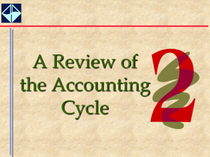 A Review of the Accounting Cycle