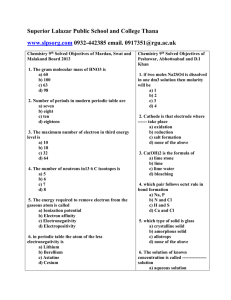 Chemistry-9th-Solved-Objectives-of-Mardan